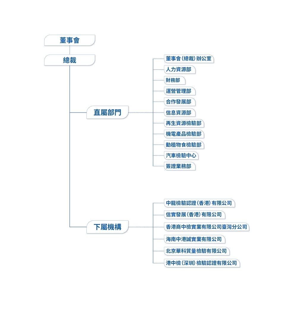 繁體版.jpg